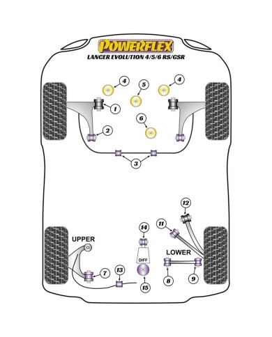 Silentblock Powerflex PFF44-108 Barra di Rinforzo Silentblock Powerflex PFF44-108 Barra di Rinforzo