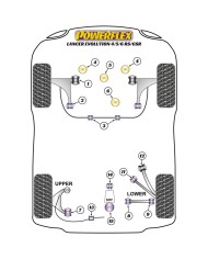 Silentblock Powerflex PFF44-108 Barra di Rinforzo