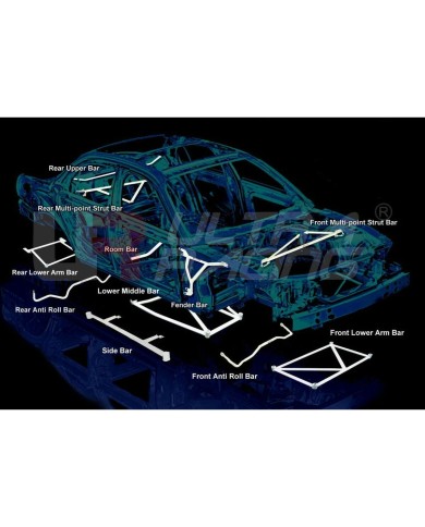 Barra di Rinforzo Ultra Racing URRE2-201 Posteriore Superiore