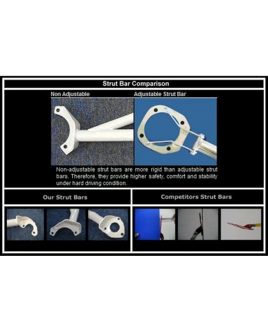 Barra di Rinforzo Ultra Racing URRL4-203 HONDA JAZZ/FIT 01-08 Posteriore Inferiore