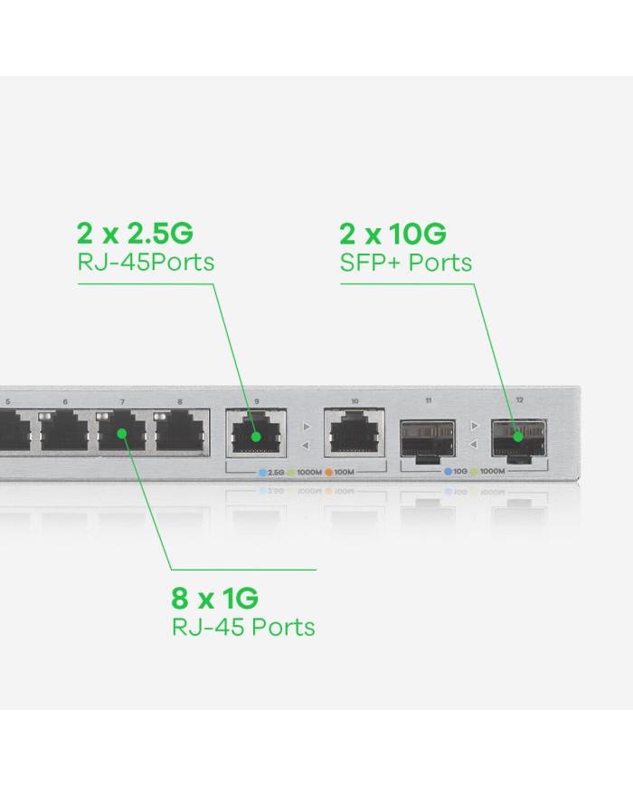 Switch ZyXEL XGS1210-12-ZZ0102F Switch ZyXEL XGS1210-12-ZZ0102F