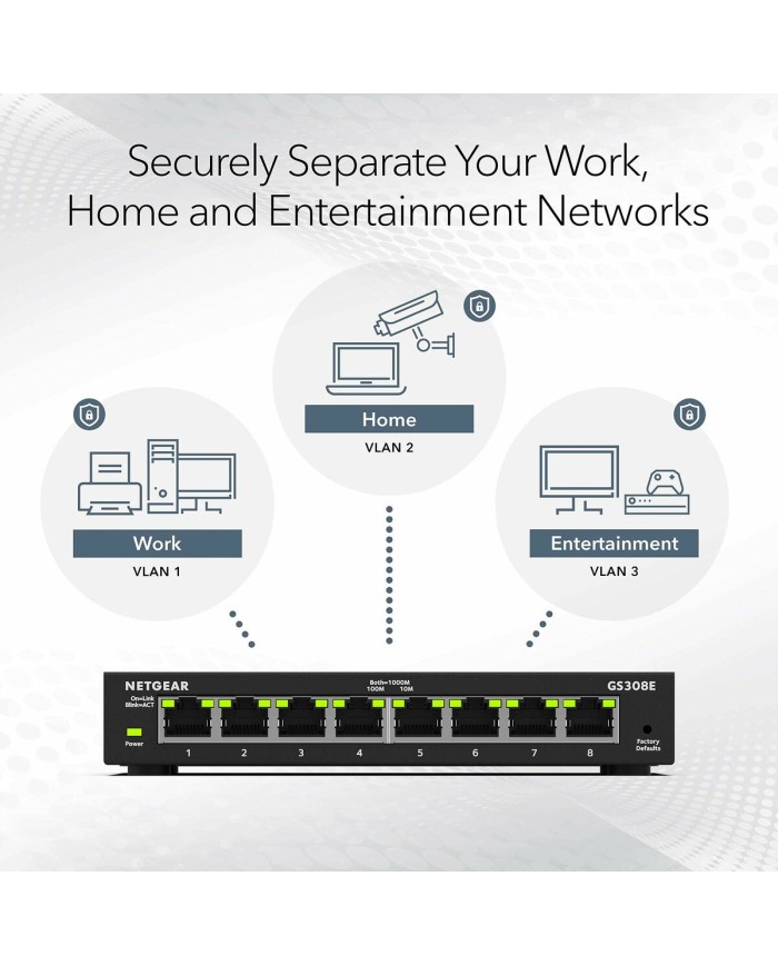 Cavo USB Netgear GS308E-400EUS Nero Cavo USB Netgear GS308E-400EUS Nero