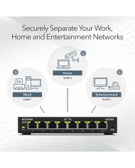 Cavo USB Netgear GS308E-400EUS Nero Cavo USB Netgear GS308E-400EUS Nero