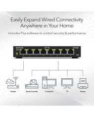 Cavo USB Netgear GS308E-400EUS Nero Cavo USB Netgear GS308E-400EUS Nero