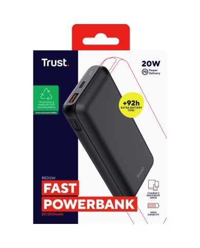 Powerbank Trust 24880