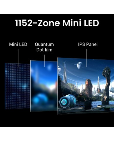 Monitor BenQ EX321UX