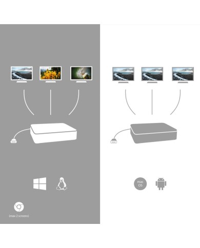 Hub USB i-Tec C31FLATPRO100 Grigio