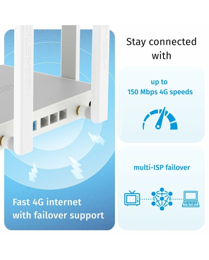 Router Keenetic KN-4910-01-EU