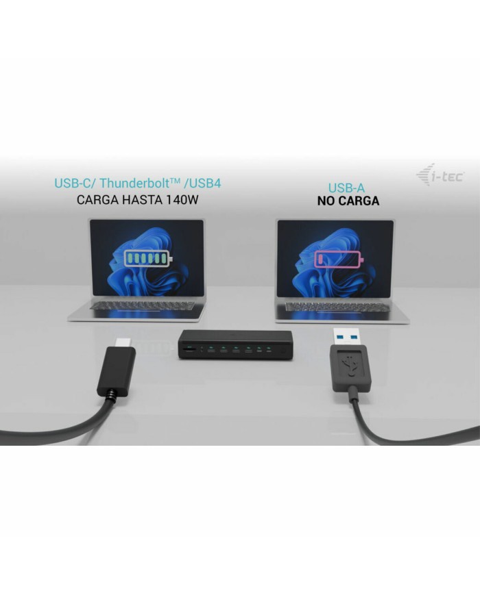 Dockstation i-Tec CA6MONITORDOCKPD