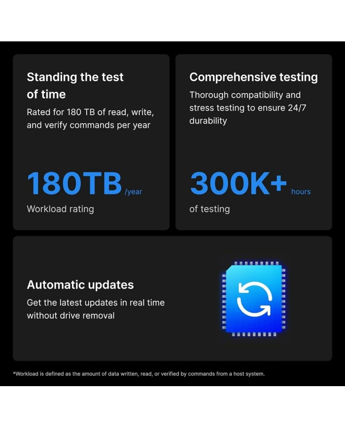 Hard Disk Synology HAT3300-2T 3,5" 2 TB SSD