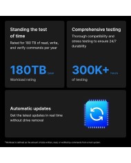Hard Disk Synology HAT3300-2T 3,5" 2 TB SSD