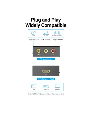 Adattatore RCA con HDMI Vention AEFB0 Nero Adattatore RCA con HDMI Vention AEFB0 Nero
