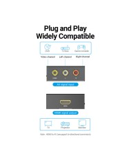 Adattatore RCA con HDMI Vention AEFB0 Nero Adattatore RCA con HDMI Vention AEFB0 Nero