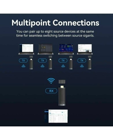 Adattatore di Corrente Vention ADCB0