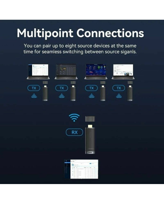 Adattatore di Corrente Vention ADCB0 Adattatore di Corrente Vention ADCB0