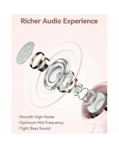 Auricolari Vention NBKB0 Auricolari Vention NBKB0