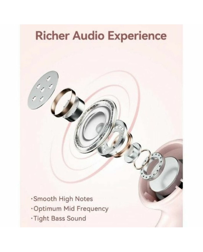 Auricolari Vention NBKB0 Auricolari Vention NBKB0