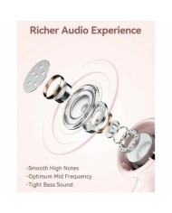 Auricolari Vention NBKB0 Auricolari Vention NBKB0