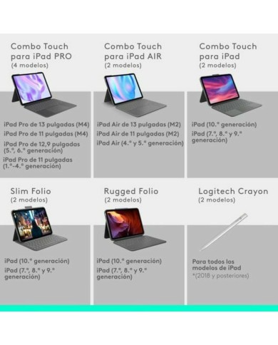 Custodia per Tablet e Tastiera Logitech 920-012772 Grafite QWERTY Custodia per Tablet e Tastiera Logitech 920-012772 Grafite QWERTY