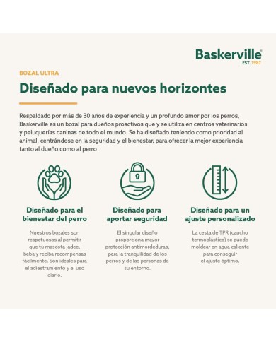 Museruola Company of Animals Nero 3 Museruola Company of Animals Nero 3