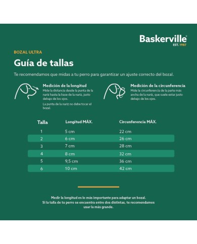 Museruola Company of Animals Nero 3 Museruola Company of Animals Nero 3