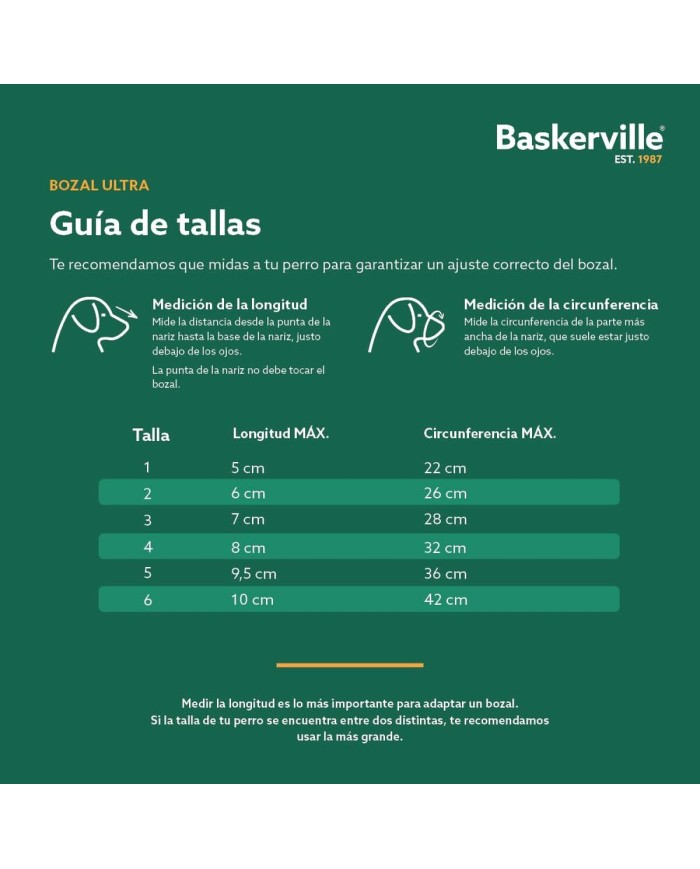 Museruola Company of Animals Nero 3