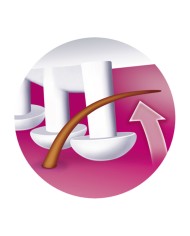 Epilatore Elettrico Braun Epilatore Elettrico Braun