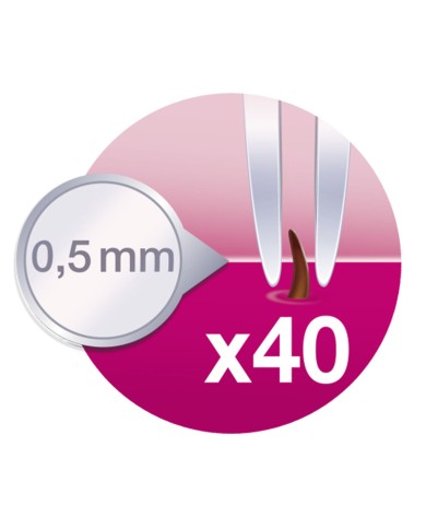 Epilatore Elettrico Braun Epilatore Elettrico Braun