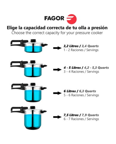 Pentola Express Fagor DUO Acciaio inossidabile 18/10 4 L 6 L Pentola Express Fagor DUO Acciaio inossidabile 18/10 4 L 6 L