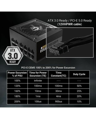 Fonte di Alimentazione BitFenix ATX