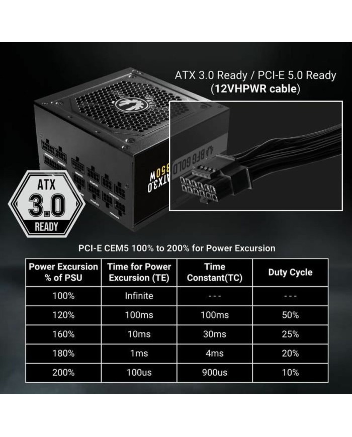 Fonte di Alimentazione BitFenix ATX
