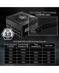 Fonte di Alimentazione BitFenix ATX