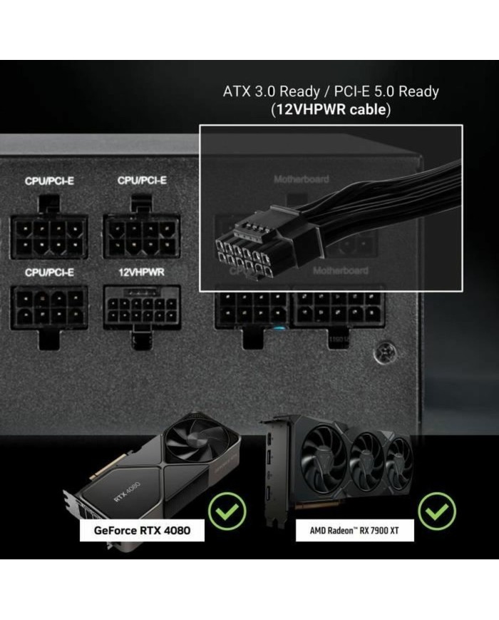 Fonte di Alimentazione BitFenix ATX