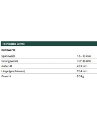 Mandrini Metabo Futuro Plus S2M Trapano a impatto