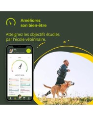 Localizzatore Anti-smarrimento KIPPY Localizzatore Anti-smarrimento KIPPY