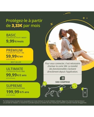 Localizzatore Anti-smarrimento KIPPY Localizzatore Anti-smarrimento KIPPY