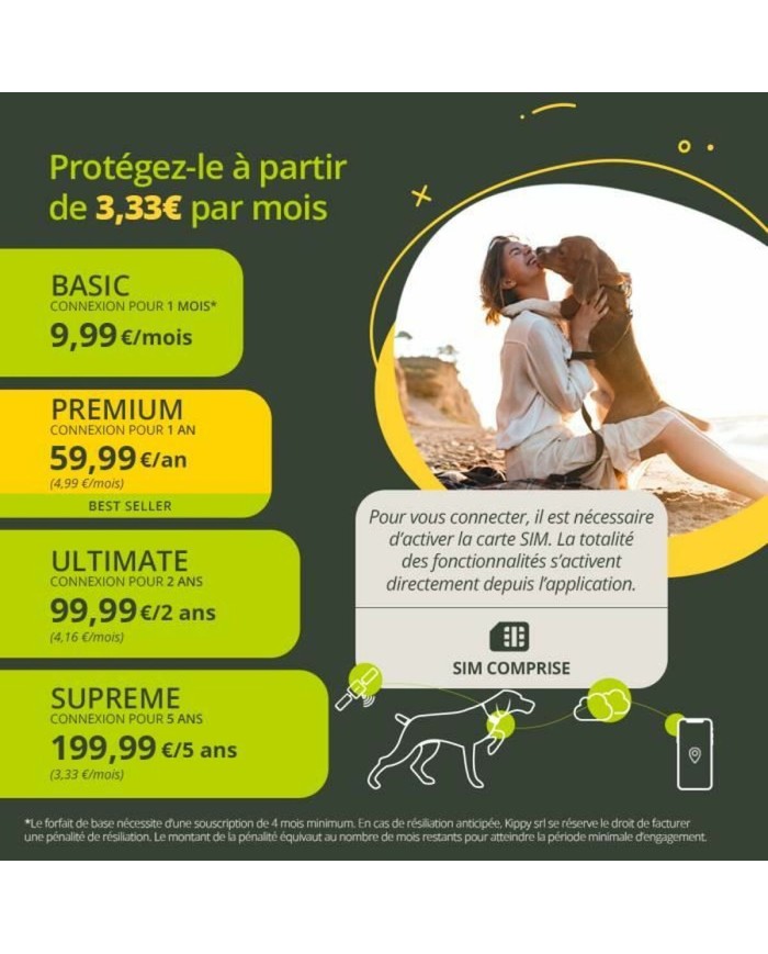 Localizzatore Anti-smarrimento KIPPY Localizzatore Anti-smarrimento KIPPY