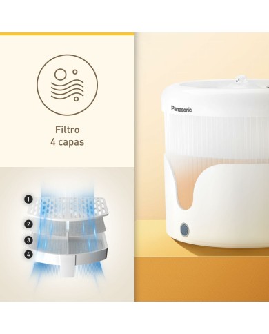 Fontana per Animali Domestici Panasonic CP-JNW01CW Fontana per Animali Domestici Panasonic CP-JNW01CW