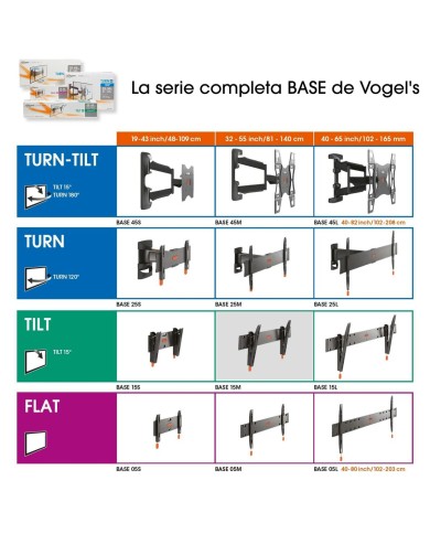 Supporto TV Vogel's BASE15M