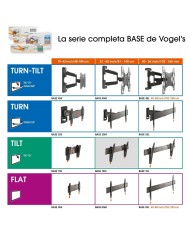 Supporto TV Vogel's BASE15M