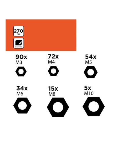 Set Dadi Black & Decker 270 Pezzi Set Dadi Black & Decker 270 Pezzi