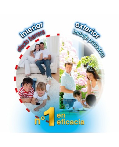 Repellente per le zanzare Flower 500 ml Citronella Repellente per le zanzare Flower 500 ml Citronella