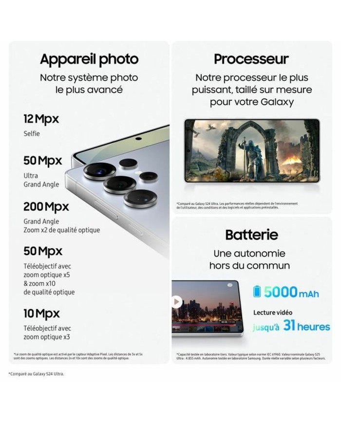 Smartphone Samsung 6,9" Qualcomm Snapdragon 8 Elite 12 GB RAM 256 GB Azzurro Smartphone Samsung 6,9" Qualcomm Snapdragon 8 Elite 12 GB RAM 256 GB Azzurro