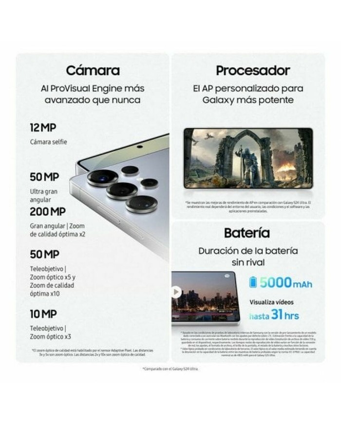 Smartphone Samsung 6,9" Qualcomm Snapdragon 8 Elite 12 GB RAM 256 GB Azzurro Smartphone Samsung 6,9" Qualcomm Snapdragon 8 Elite 12 GB RAM 256 GB Azzurro