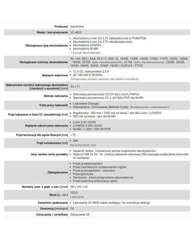 Caricabatterie EverActive UC-4000 Caricabatterie EverActive UC-4000
