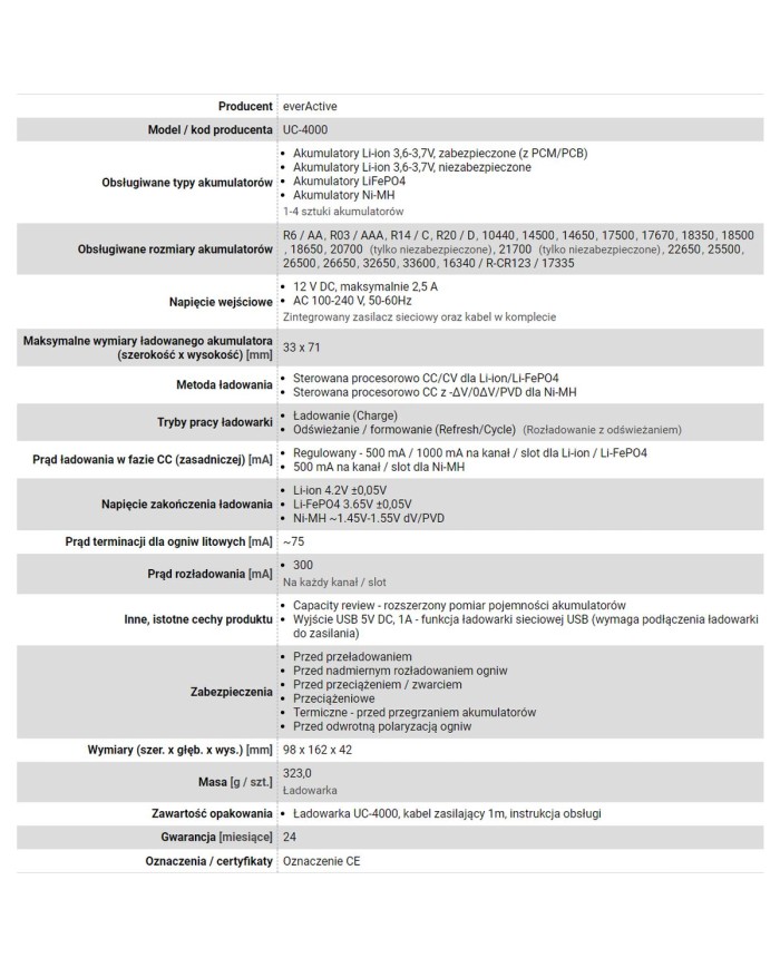 Caricabatterie EverActive UC-4000 Caricabatterie EverActive UC-4000