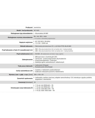 Caricabatterie EverActive NC-1600 Caricabatterie EverActive NC-1600