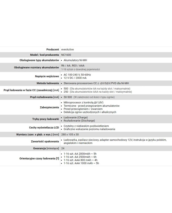 Caricabatterie EverActive NC-1600 Caricabatterie EverActive NC-1600