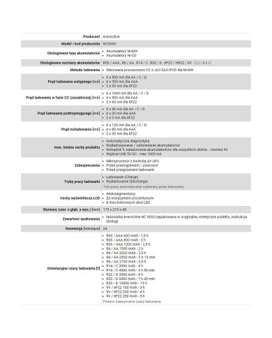 Caricabatterie EverActive NC-900U Caricabatterie EverActive NC-900U