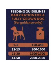 Cibo per gatti Bozita Wet Pollo Carne di vitello